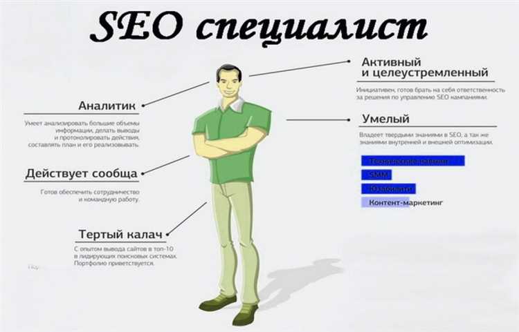 Основные возможности Google Аналитики для SEO специалиста: