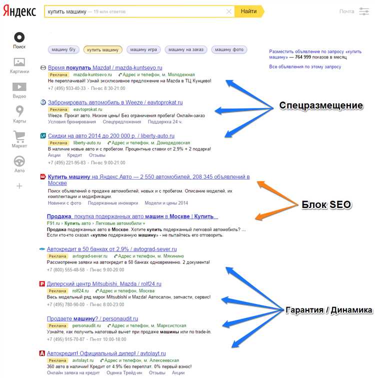 Графические объявления в Яндекс.Директ: что это, зачем нужно, какие есть форматы