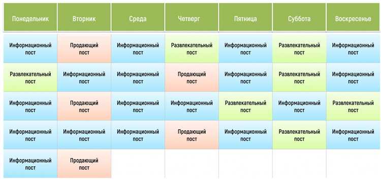 undefined3. Оптимизация контента для поиска</strong></img>«></p>
<p>Не забывайте об оптимизации контента для поисковых систем Вконтакте. Используйте ключевые слова в заголовках, описаниях и хештегах. Это поможет пользователям лучше находить Ваш кинотеатр и повысит его видимость в поисковой выдаче Вконтакте.</p>
<h2>Привлеките внимание аудитории с помощью уникального контента</h2>
<p><img decoding=