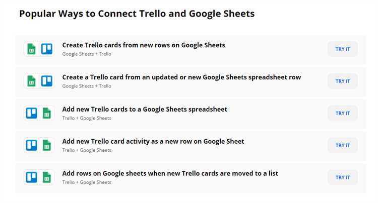 Как вести рабочие проекты и ничего не забыть: настройка автоматического импорта из Trello в «Google Таблицы»