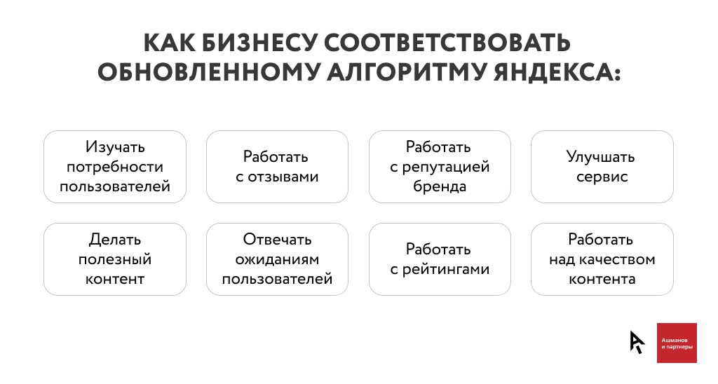 Курс на Острова: История обновлений алгоритмов Яндекс (Инфографика)