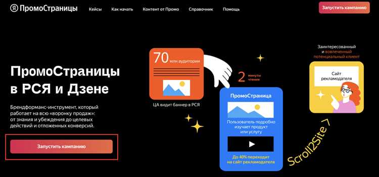 Лучшие рекламные тексты «ПромоСтраниц» – выбор Яндекса