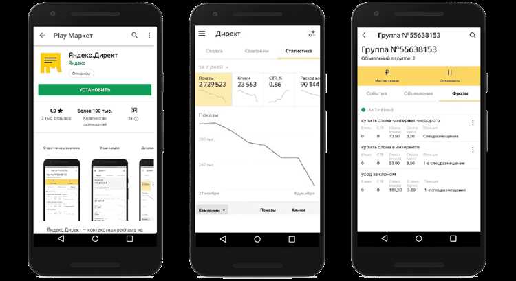 Оптимизация мобильной рекламы: новые возможности от Яндекс.Директа
