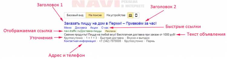 Советы по оптимизации подстановки части текста в заголовках объявлений в Яндекс Директ