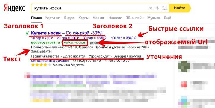«Подстановка части текста в заголовок объявления» в Яндекс Директ