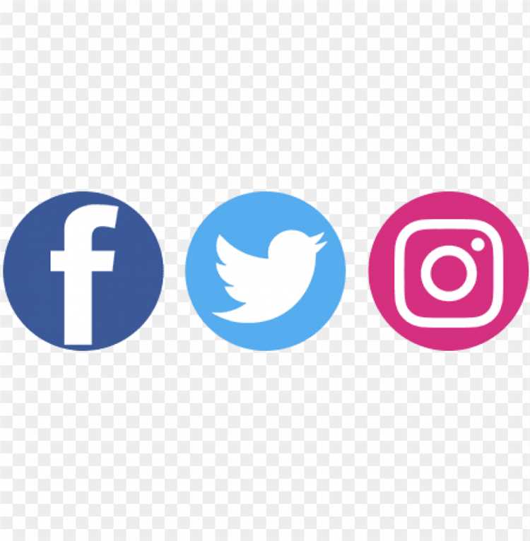 Размеры картинок для Facebook, Twitter и Instagram