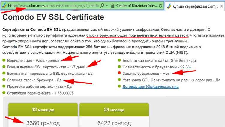 Преимущества использования SSL-сертификата