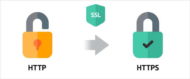 Как установить и подключить SSL-сертификат на сайт
