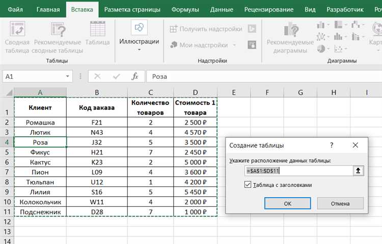 Как создать умные таблицы в Excel: шаг за шагом инструкция